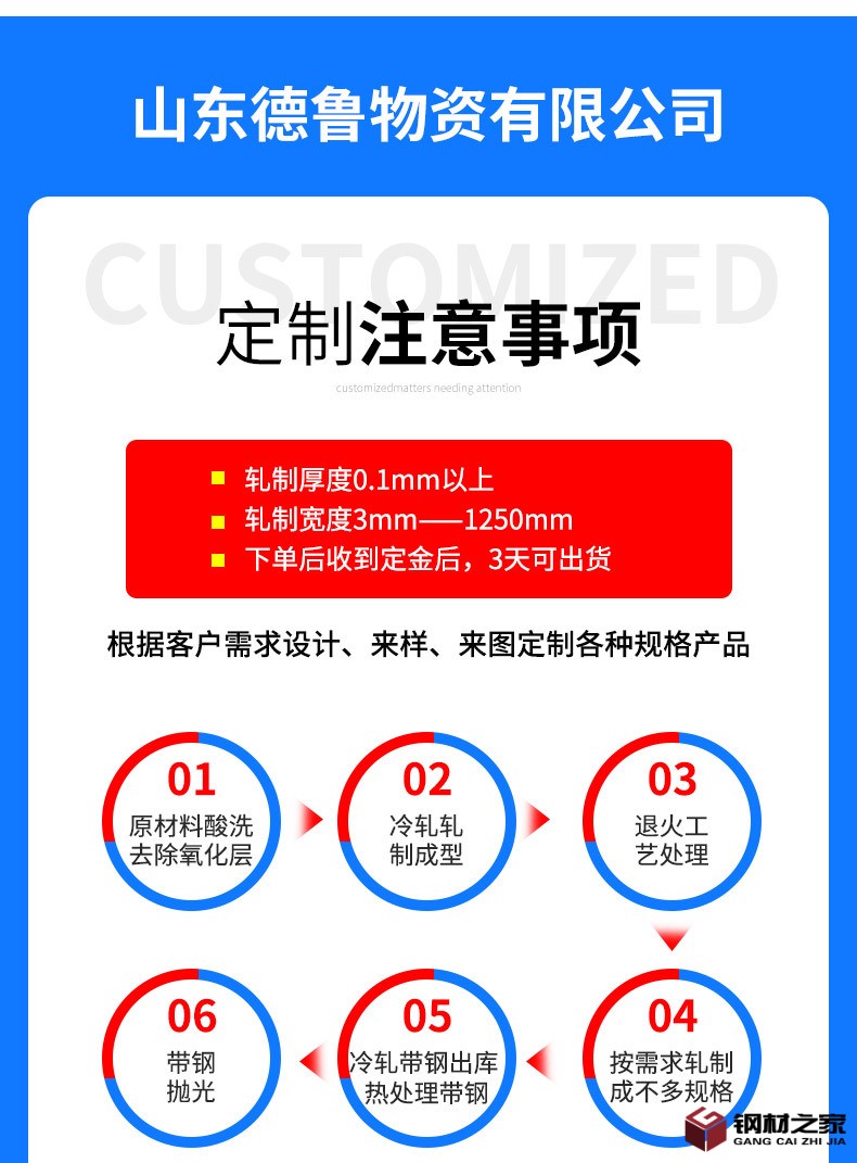 德魯&mdash;&mdash;鍍鋅打包帶鋼