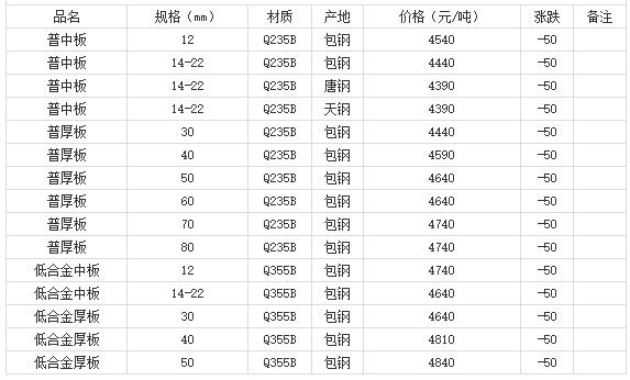 360截圖20220808175756676