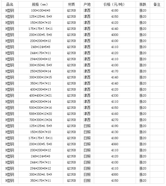 360截圖20220808180217053