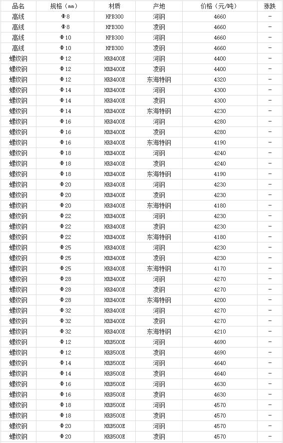 360截圖20220809181426319