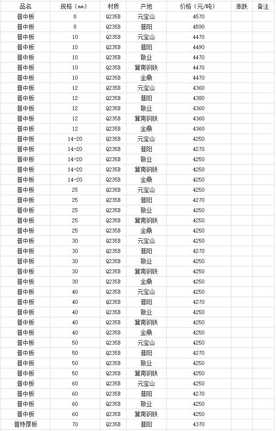 360截圖20220809181954856