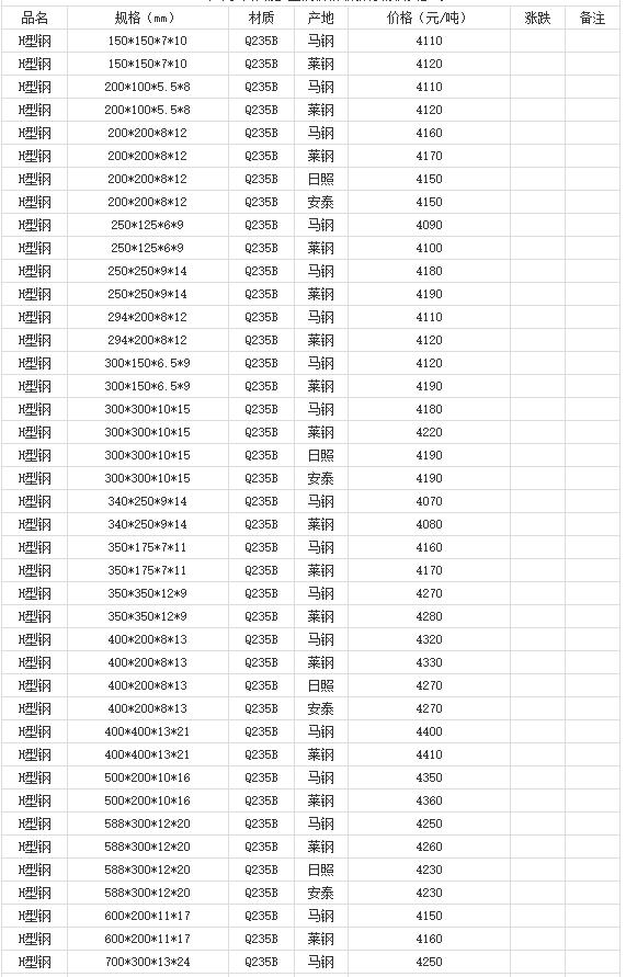 360截圖20220809182041592