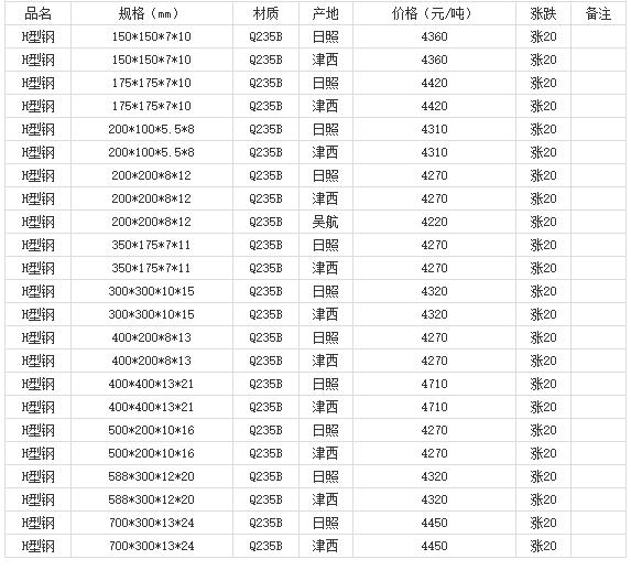 360截圖20220809182141254