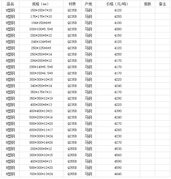 360截圖20220809182217534