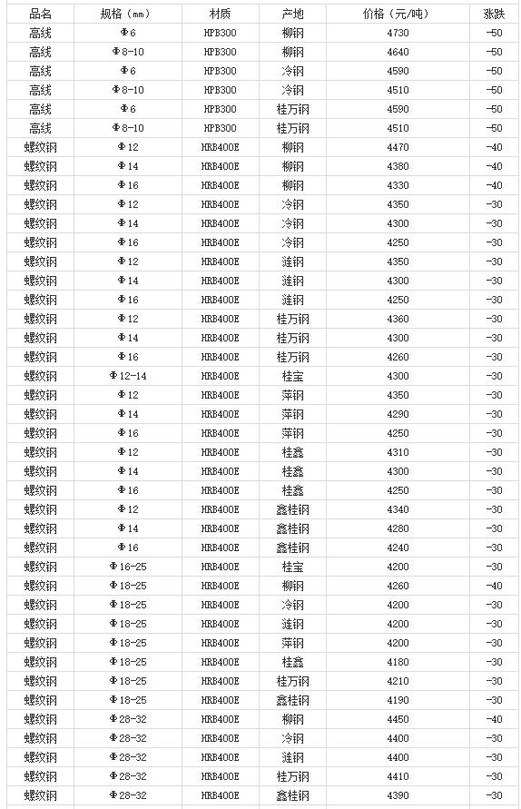 360截圖20220810175449704