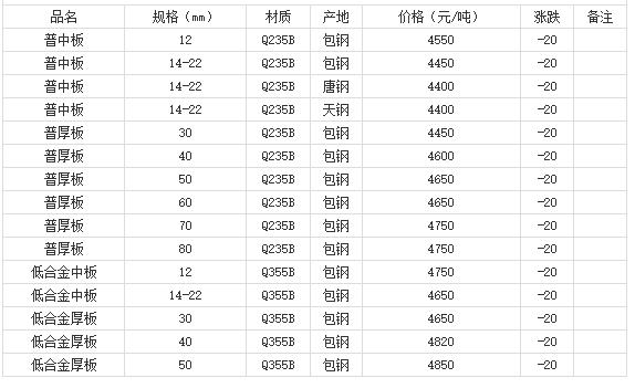 360截圖20220810175715056