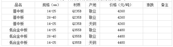 360截圖20220810175741463