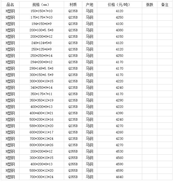 360截圖20220810180014352