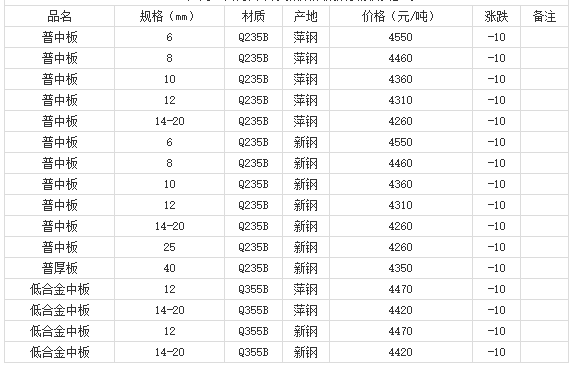 微信截圖_20220811180848