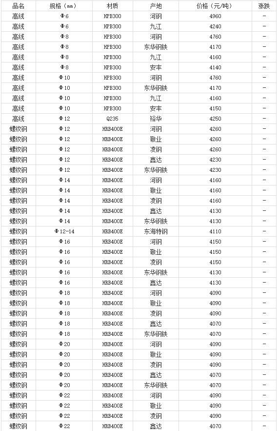 360截圖20220811181216106