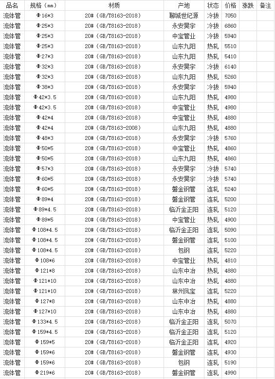 360截圖20220901111914359