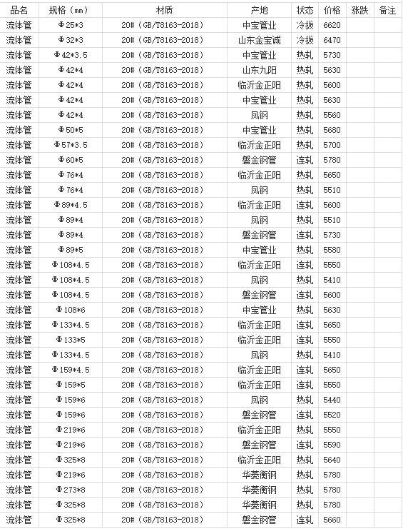 360截圖20220901111946734