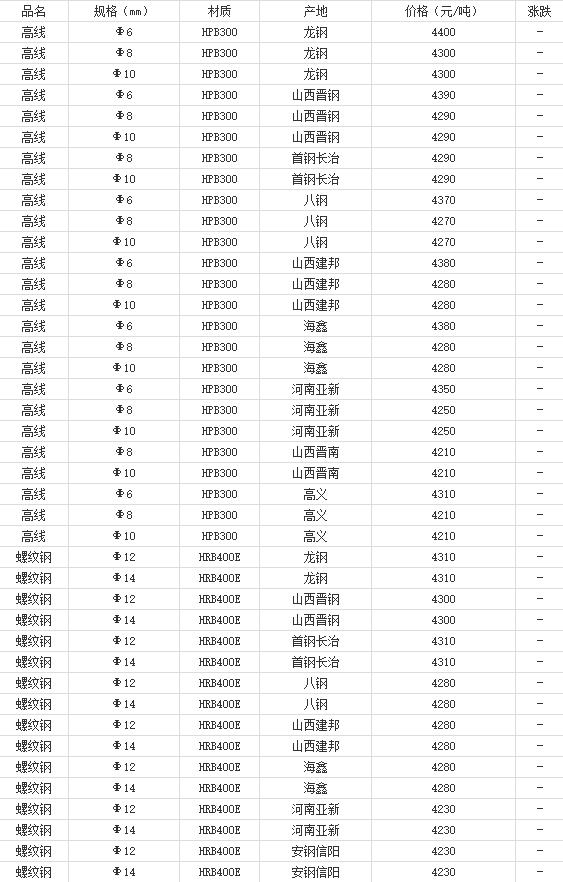 360截圖20220901112134519