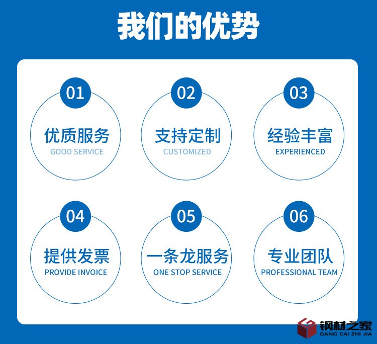 O1CN01crRu6D1Zn3ACCrhuw_!!2200