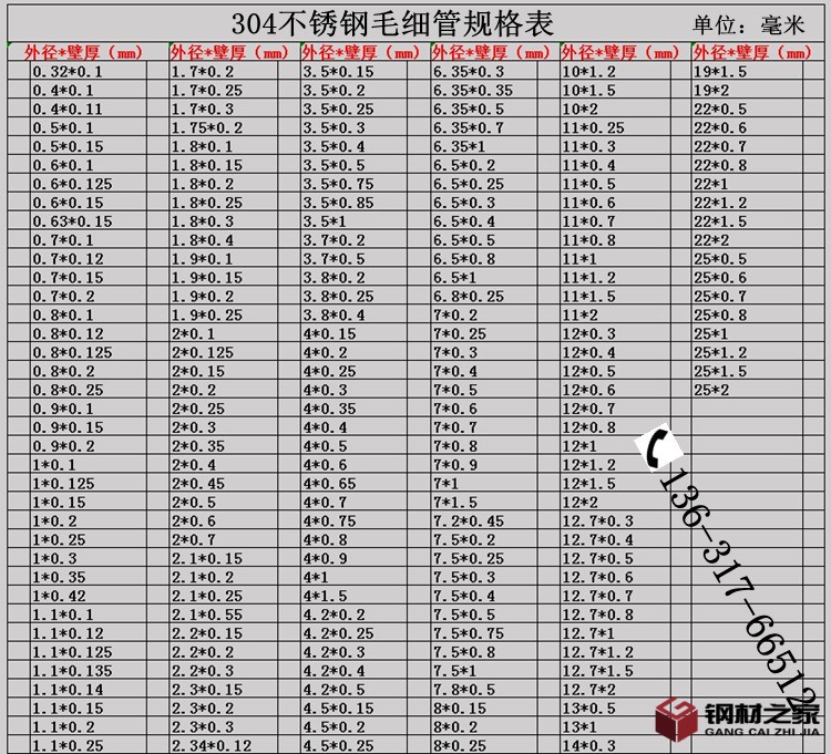 不銹鋼管6_副本更方便