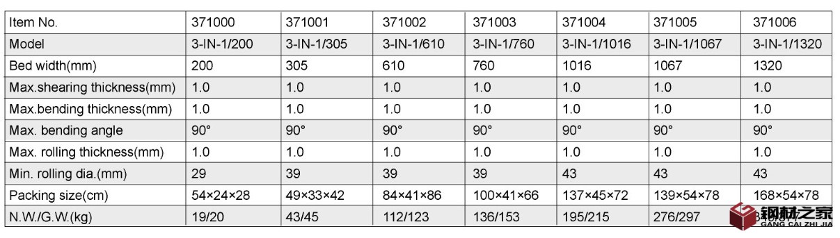 QQ截圖20200612111133