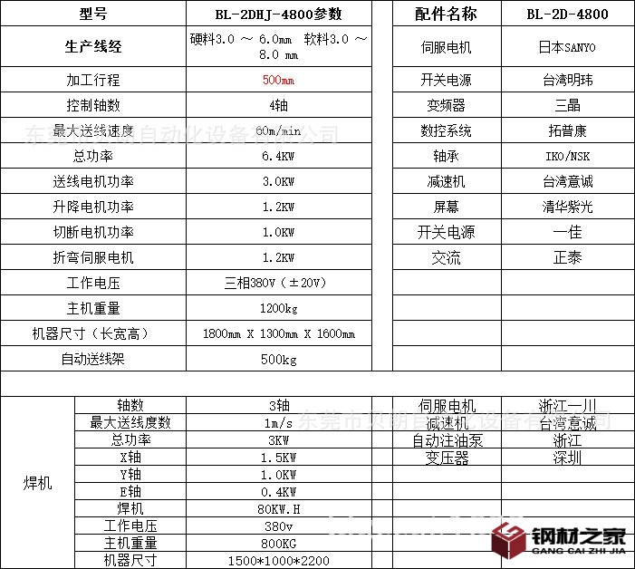 折框焊接一體機參數(shù)