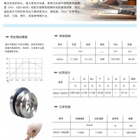 300系 400系不銹鋼