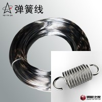 東莞304不銹鋼彈簧線銷售價格