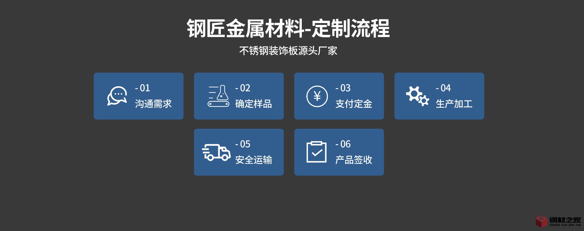 鋼匠金屬材料_10