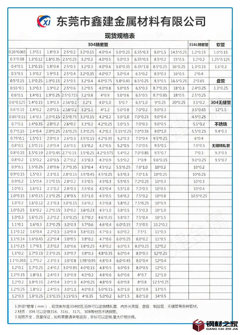 3a3cc5b7ee5d6ce748abb60d40ed44