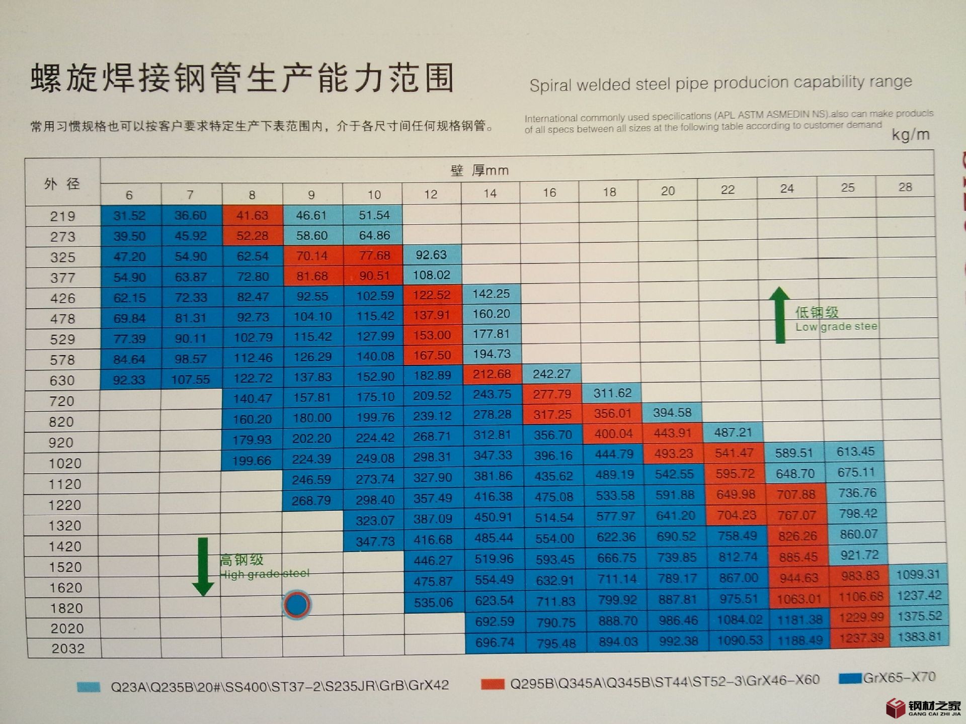 QQ圖片20151019132821
