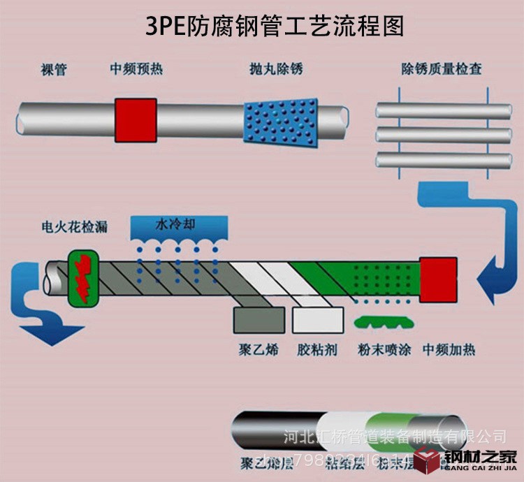 O1CN01SsyepI26htzA5DKe9_!!2210