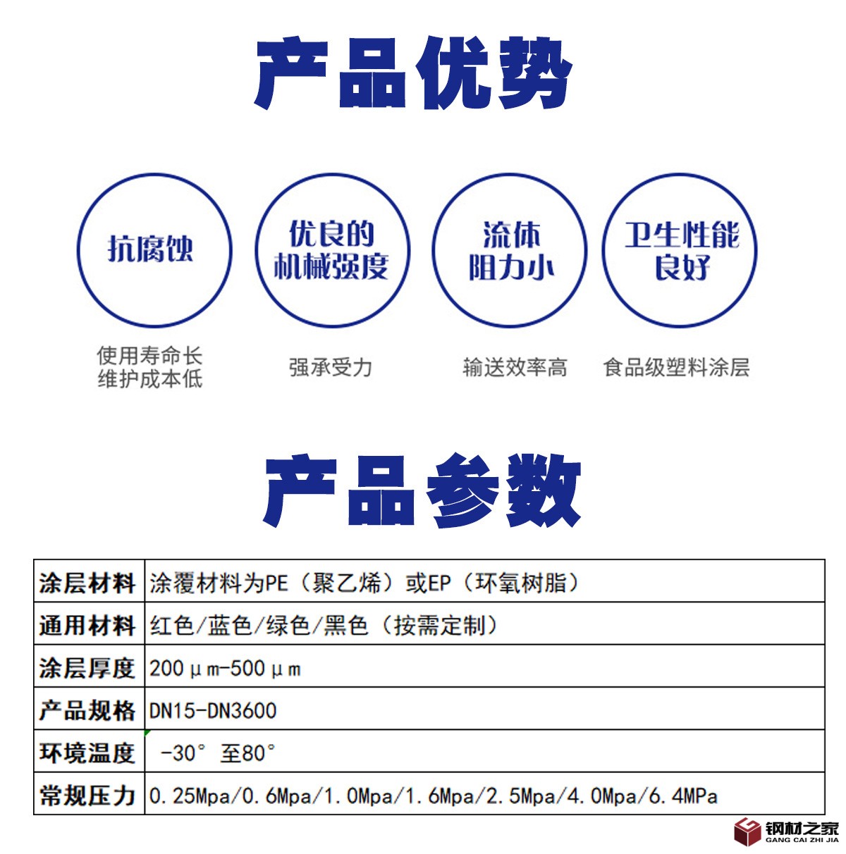 涂塑詳情頁切片_04