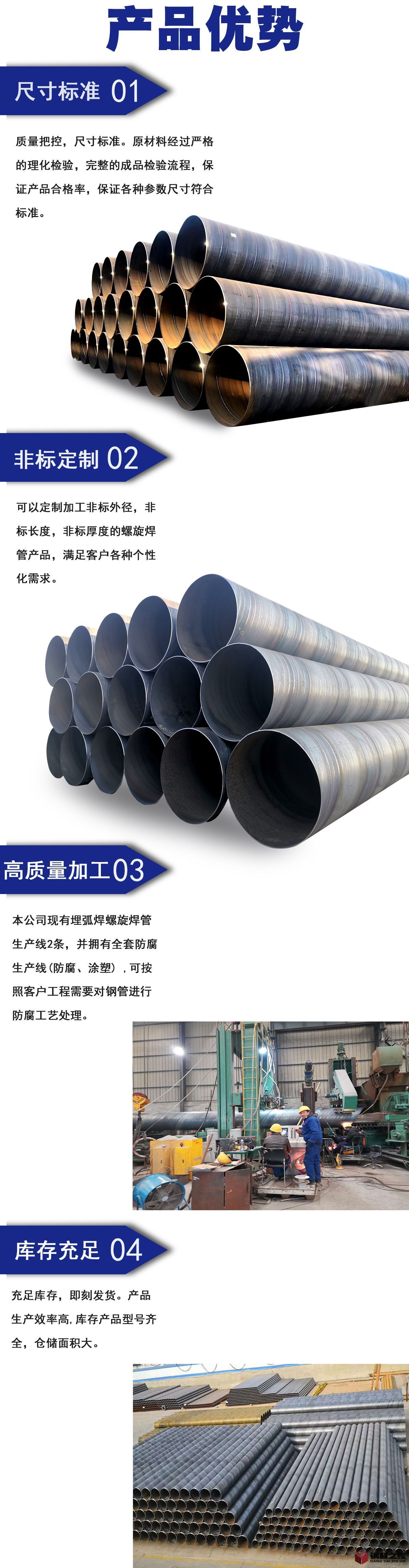 螺旋有聯系方式切片_05