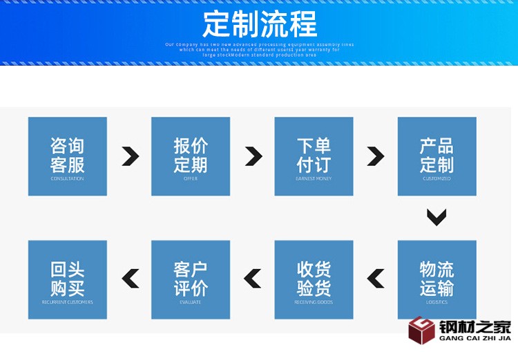 u=2688277775,3108942883&fm