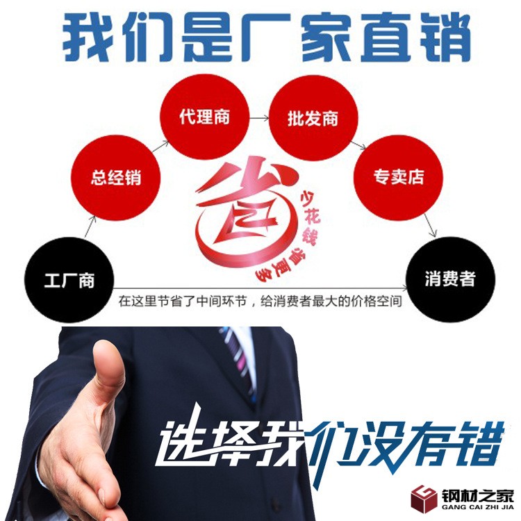 未標(biāo)題-1 拷貝