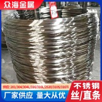 不銹鋼絲/直條/光亮絲電解絲316Ti