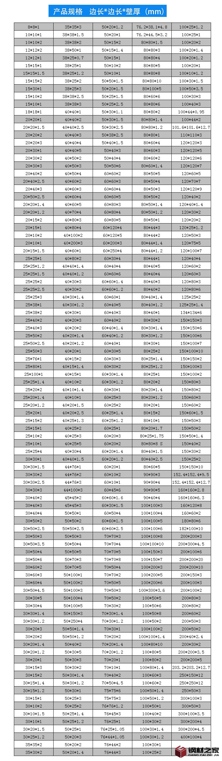 O1CN01QAP5Gy1YXe8BUray2_!!2781