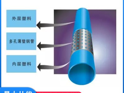 孔網鋼帶管廠家 批發自來水管鋼骨架復合管 孔網鋼帶聚乙烯復合管