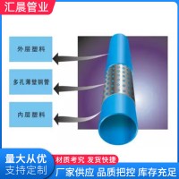 孔網(wǎng)鋼帶管廠家 批發(fā)自來(lái)水管鋼骨架復(fù)合管 孔網(wǎng)鋼帶聚乙烯復(fù)合管