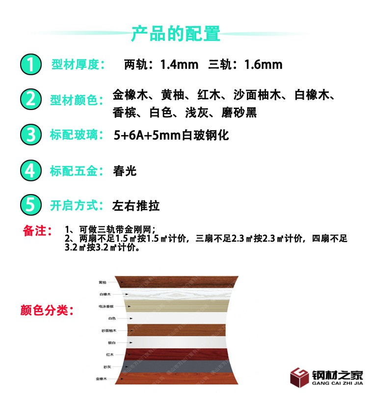 產(chǎn)品的配置（70推拉窗）2