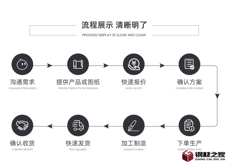 鋁金海龍內頁_16