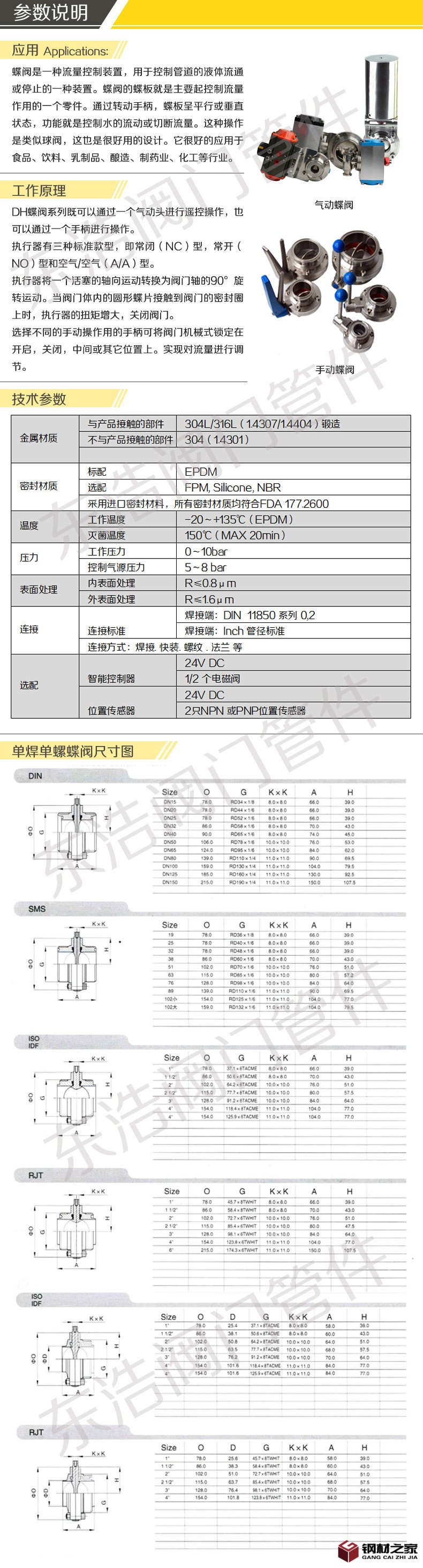 單焊單螺蝶閥參數說明