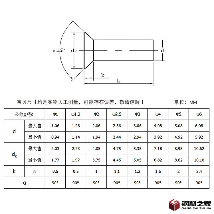 O1CN01rwbdwi1nCJwdiWkgP_!!9029