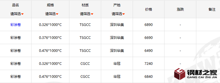 企業微信截圖_20250908145739