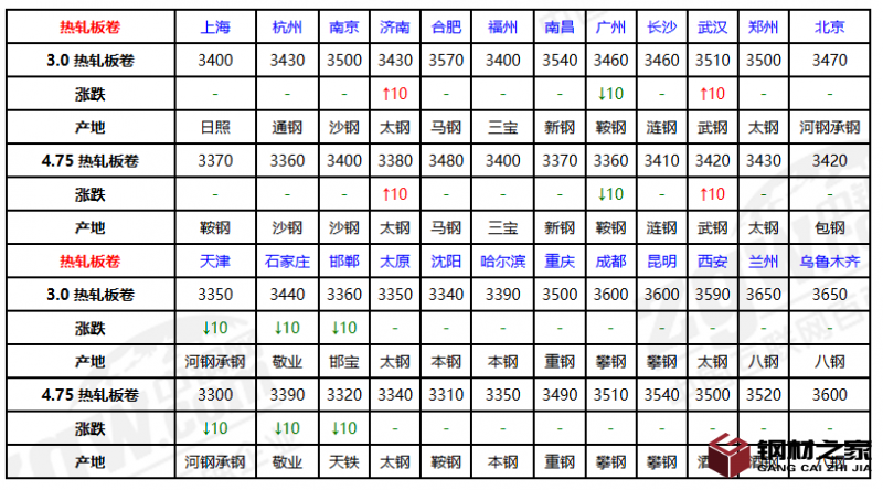 企業微信截圖_20250908152635