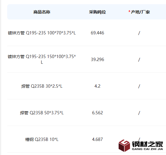 企業微信截圖_20250908154232
